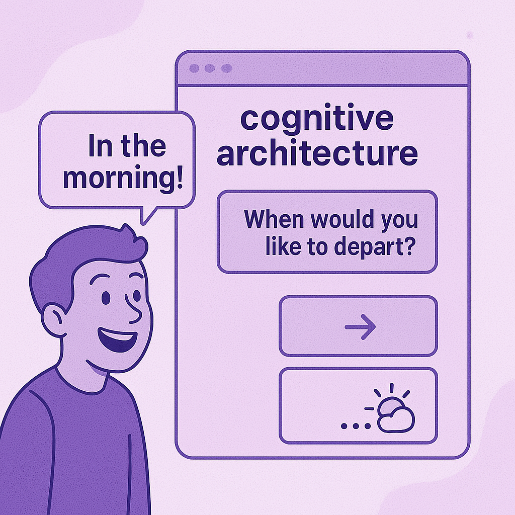 Cognitive Architecture for RAG systems showing user interaction flow and response generation process