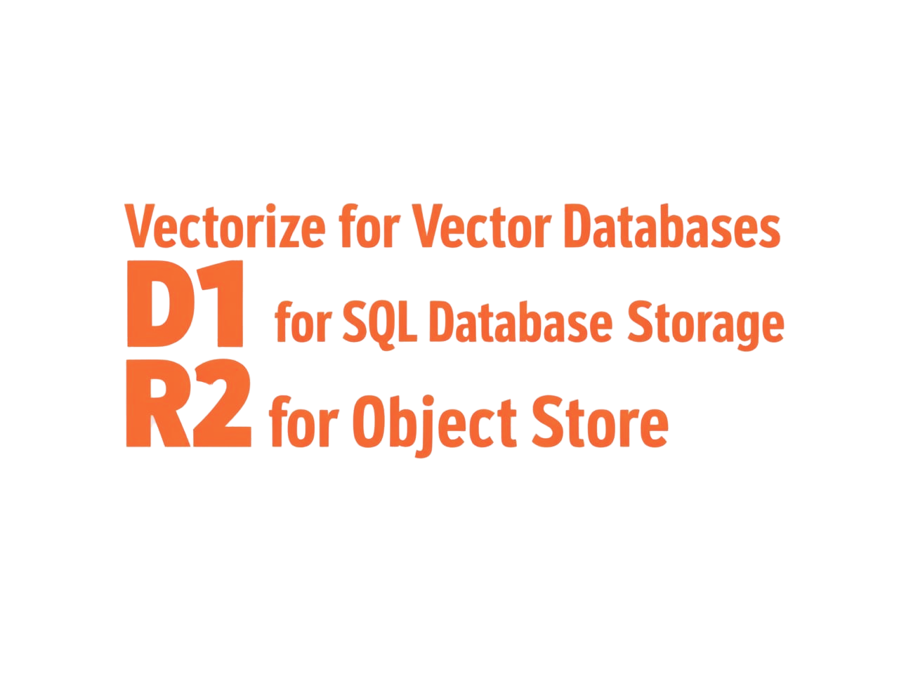 Cloudflare Data Stores for SOTA RAG