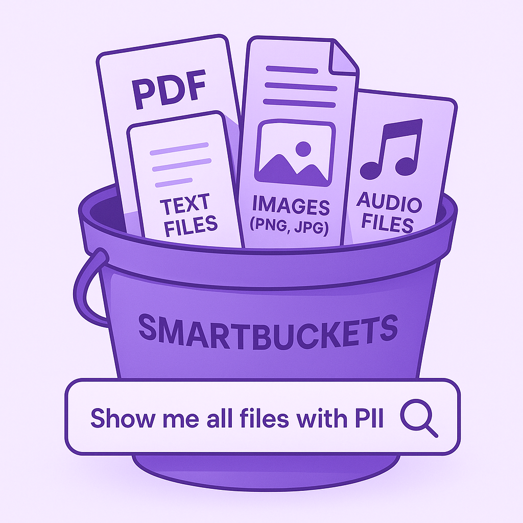 SmartBuckets supports PDF, images (PNG, JPG), audio (MP3, WAV), and raw text files with AI-powered search and retrieval